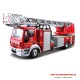 EPC Iveco Magirus 150 E 28