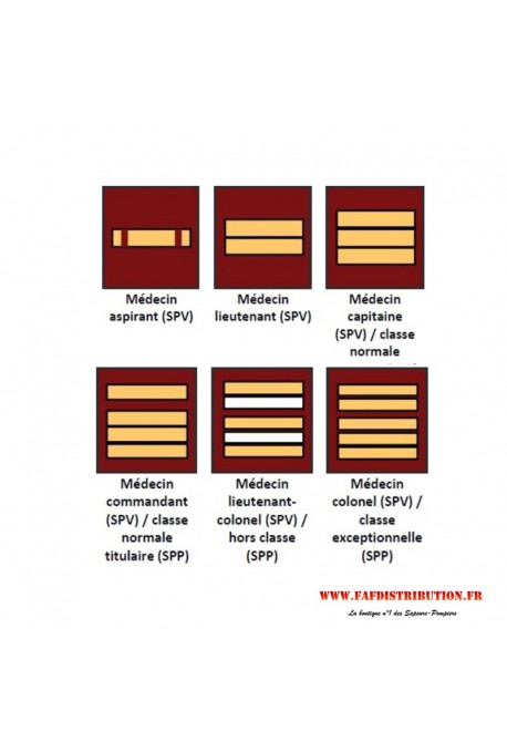 Galon velcro Medecin SP